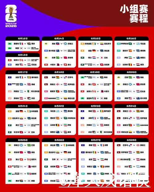 最新世界杯最佳比分速递