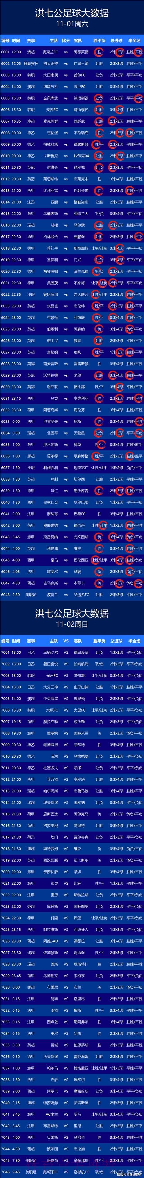 最新世界杯最佳比分速递