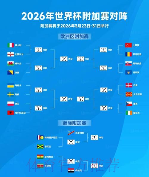 2026世界杯预测网页版流行趋势分析