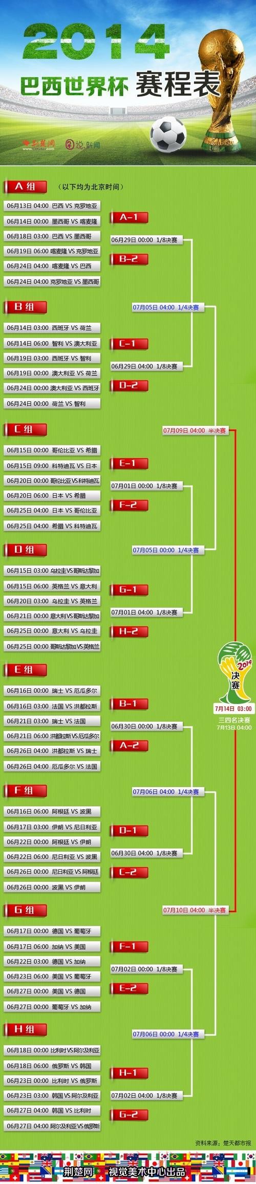 免费在线观看世界杯比分最新入口地址