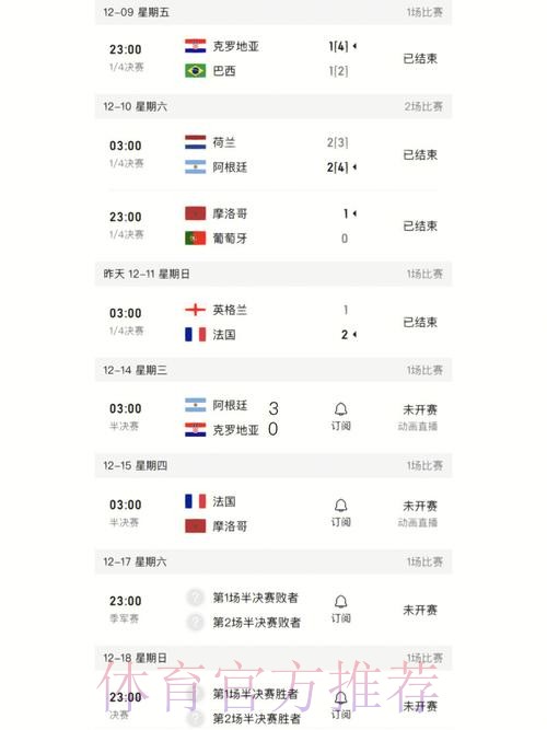 世界杯比分免费全站实时更新