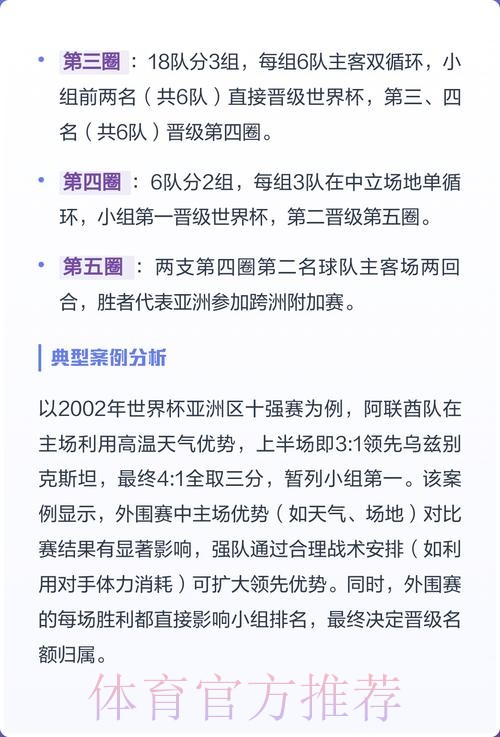 世界杯外围最新动态解析