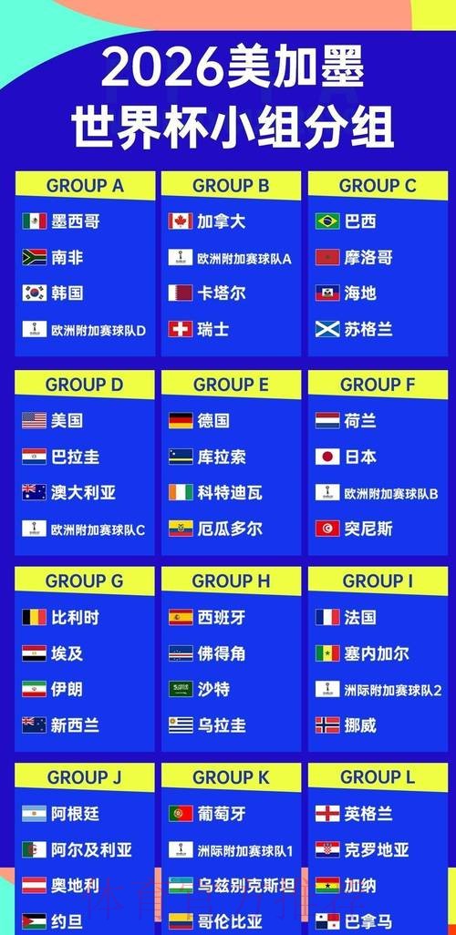 世界杯外围最新动态解析