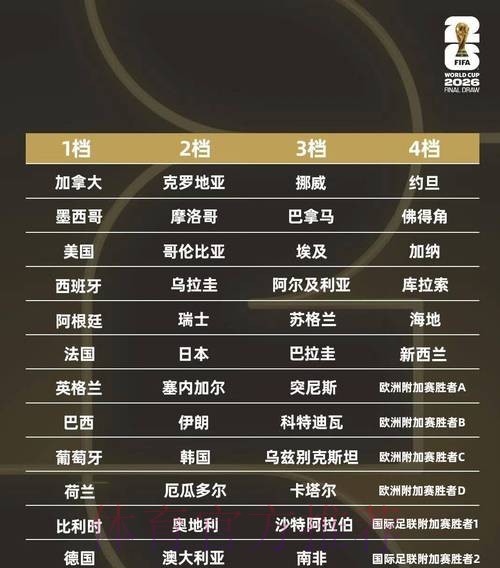 2026世界杯投注平台推荐