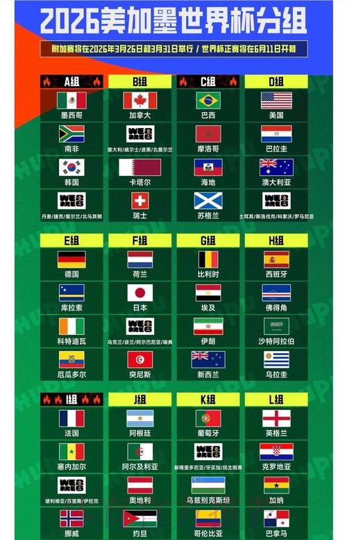 「2026世界杯竞猜网站推荐大全」