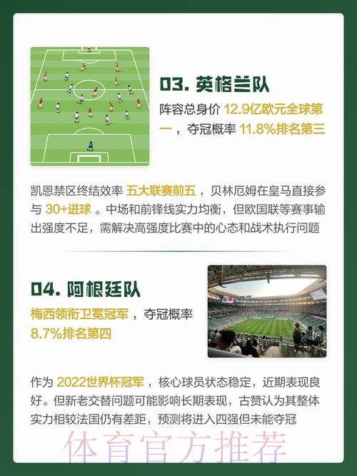 2026世界杯预测APP:精准分析与实时数据 2026世界杯预测APP:精准分析与实时数据
