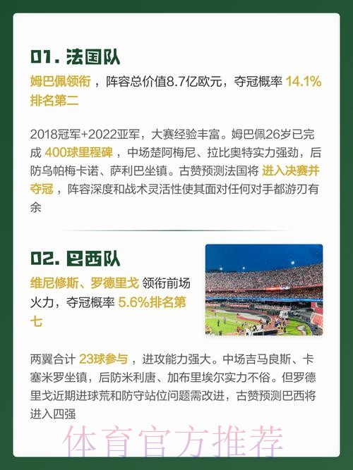 2026世界杯预测APP:精准分析与实时数据 2026世界杯预测APP:精准分析与实时数据